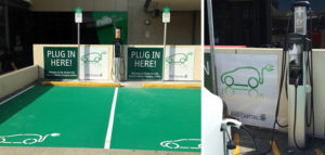 Electric car charging station at Garden City shopping centre Perth